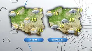 Prognoza pogody na środę i czwartek