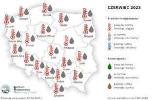 Prognoza średniej miesięcznej temperatury powietrza i miesięcznej sumy opadów atmosferycznych na czerwiec 2023 r. dla wybranych miast w Polsce