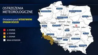 Ostrzeżenia meteorologiczne IMGW