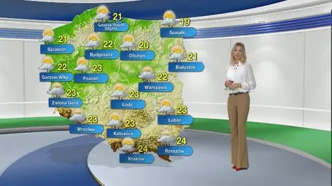 Prognoza pogody na piątek