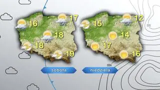Pogoda na sobotę i niedzielę
