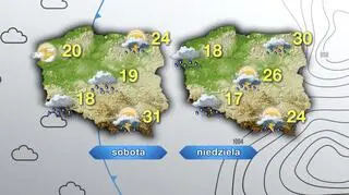 Prognoza pogody na niedzielę i sobotę