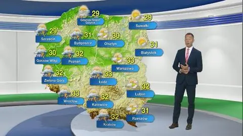 Prognoza pogody na niedzielę