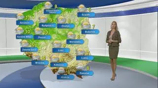 Prognoza pogody na piątek