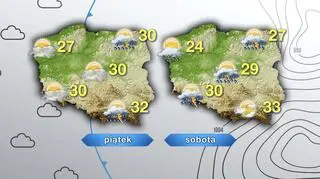 Prognoza pogody na piątek i sobotę