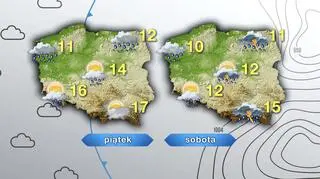 Prognoza pogody na piątek i sobotę