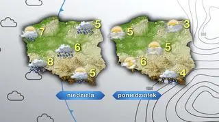 Prognoza pogody na niedzielę i poniedziałek