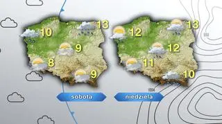 Prognoza pogody na sobotę i niedzielę