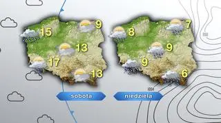 Prognoza pogody na sobotę i niedzielę