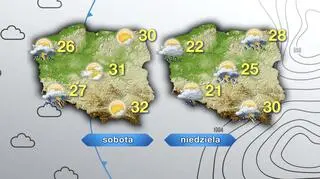 Prognoza pogody na sobotę i niedzielę