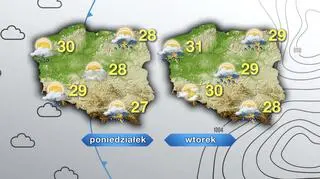 Prognoza pogody na poniedziałek i wtorek