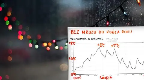 Bez mrozu do końca roku