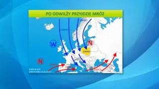 Sytuacja baryczna w Europie