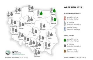 Prognoza średniej miesięcznej temperatury powietrza i miesięcznej sumy opadów atmosferycznych na wrzesień 2022 roku dla wybranych miast w Polsce