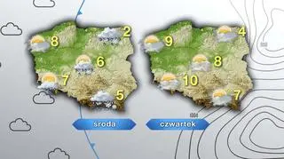 Pogoda na środę i czwartek