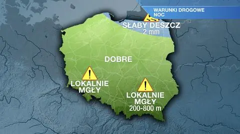 Warunki drogowe w nocy 13/14.09