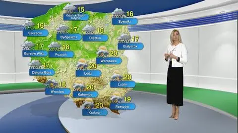 Prognoza pogody na czwartek
