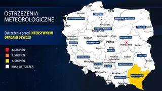 Ostrzeżenia meteorologiczne IMGW