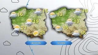 Prognoza pogody na wtorek i środę