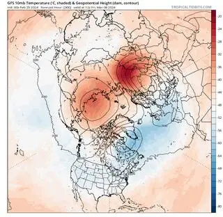 Rozerwanie wiru polarnego na dwa mniejsze prognozowane na pierwszy tydzień marca