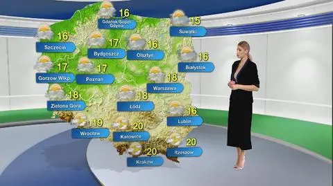 Prognoza pogody na środę