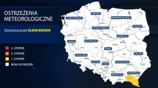 Ostrzeżenia meteorologiczne IMGW