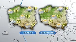 Prognoza pogody na niedzielę i poniedziałek