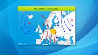 Sytuacja baryczna w Europie