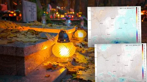 Pogoda na Wszystkich Świętych