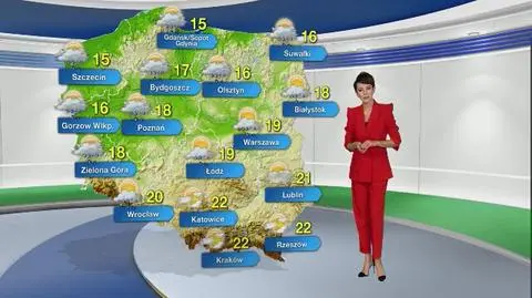 Prognoza pogody na niedzielę i kolejne dni