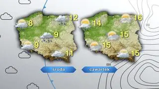 Prognoza pogody na środę i czwartek
