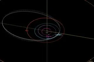 Orbita planetoidy 2021 NY1