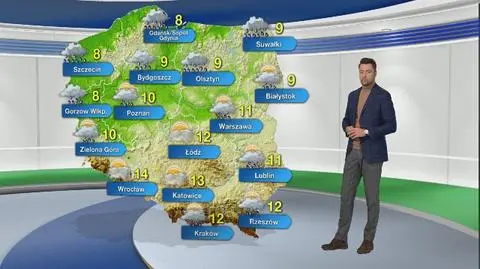 Prognoza pogody na środę