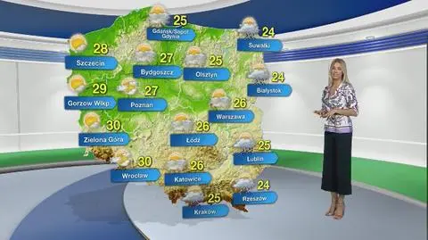 Prognoza pogody na środę