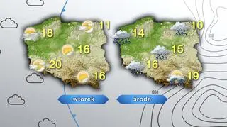 Prognoza pogody na wtorek i środę