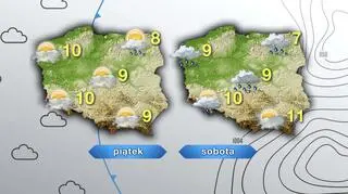 Prognoza pogody na piątek i sobotę