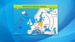 Sytuacja baryczna w Europie