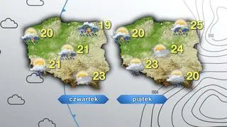 Prognoza pogody na czwartek i piątek