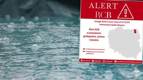 Alert RCB: przygotuj się na ewentualne podtopienia