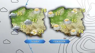 Prognoza pogody na środę i czwartek