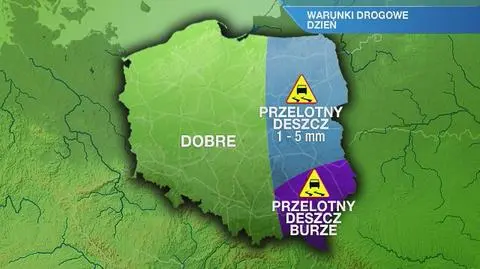 Warunki drogowe w Wielkanoc