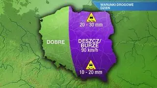 Warunki drogowe w piątek