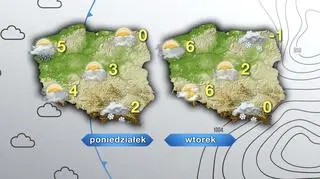 Prognoza pogody na poniedziałek i wtorek