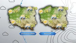 Prognoza pogody na poniedziałek i wtorek