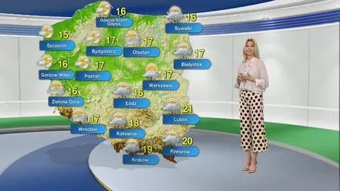 Prognoza pogody na środę