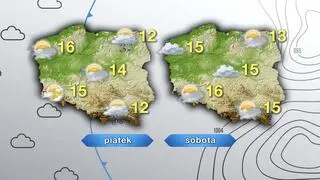 Prognoza pogody na piątek i sobotę