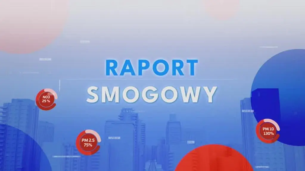 Raport smogowy, środa 10