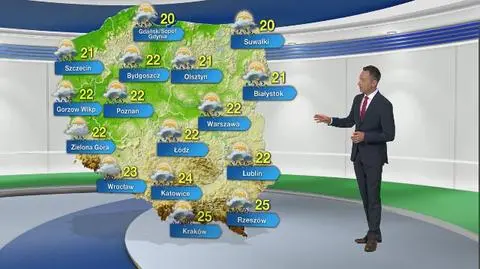 Prognoza pogody na niedzielę