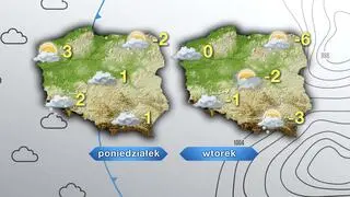 Prognoza pogody na poniedziałek i wtorek