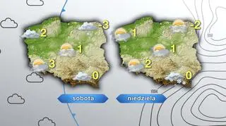 Prognoza pogody na sobotę i niedzielę